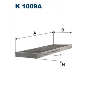 K 1009A Suodatin, matkustamon ilma FILTRON - Top1autovaruosad