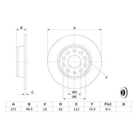 0 986 479 C20 Тормозной диск BOSCH