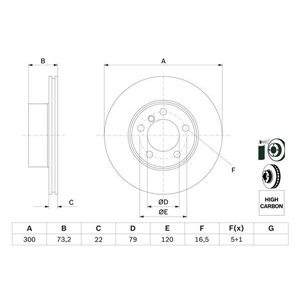 0 986 479 A18 Jarrulevy BOSCH - Top1autovaruosad