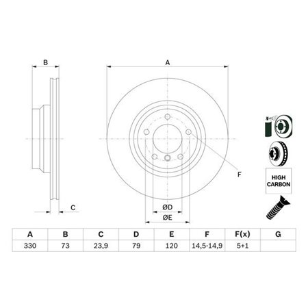 0 986 479 215 Brake Disc BOSCH