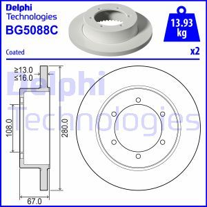 BG5088C Тормозной диск DELPHI     