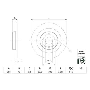 0 986 479 F31 Тормозной диск BOSCH     