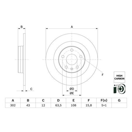 0 986 479 F31 Тормозной диск BOSCH