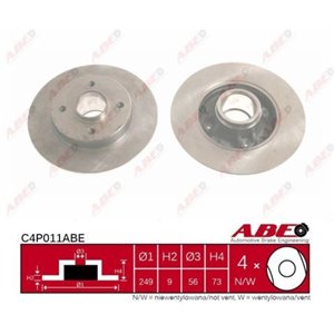 C4P011ABE Тормозной диск ABE     