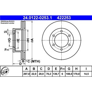 24.0122-0253.1 Brake Disc ATE - Top1autovaruosad