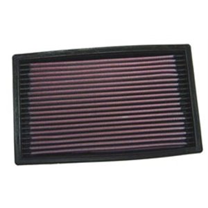 33-2034 Воздушный фильтр K&N Filters - Top1autovaruosad