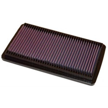 33-2124 Luftfilter K&N Filters