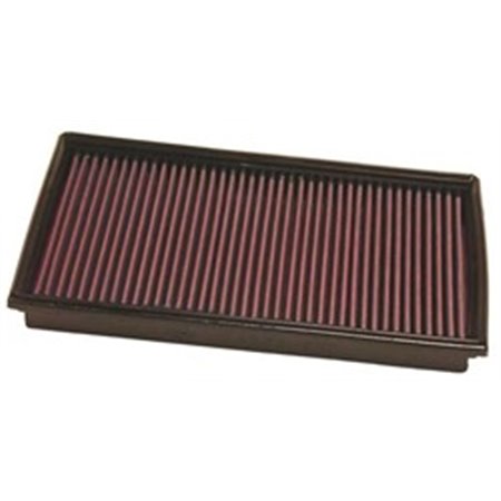 33-2254 Luftfilter K&N Filters