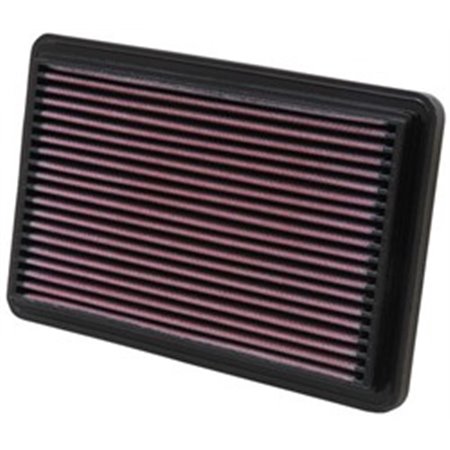 33-2134 Luftfilter K&N Filters