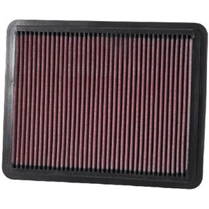 33-2271  Sport air filter K N FILTERS  - Top1autovaruosad