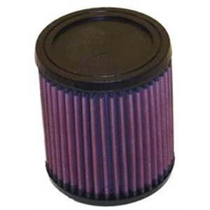 RU-0840  Õhufilter K&N FILTERS 