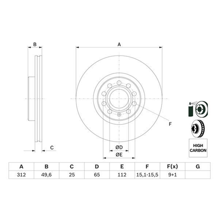 UK 0986479932  BD997 piduriketas Bosch