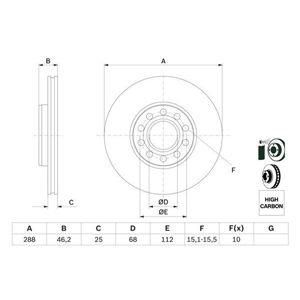 piduriketas Bosch - Top1autovaruosad