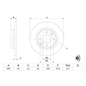 BD992 piduriketas - Top1autovaruosad