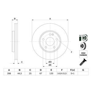 BD1100 piduriketas - Top1autovaruosad