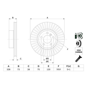 esipid ketas X3 - Top1autovaruosad