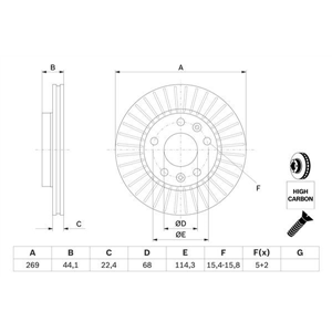 BD1609 piduriketas - Top1autovaruosad