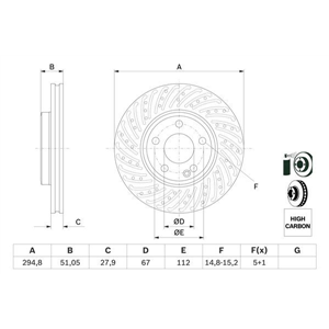 BD1689 pid ketas MB A perfor  - Top1autovaruosad