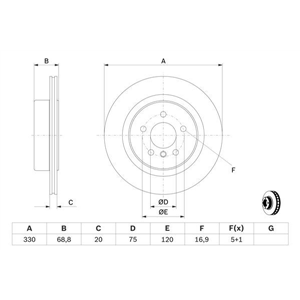 BD2544 piduriketas - Top1autovaruosad