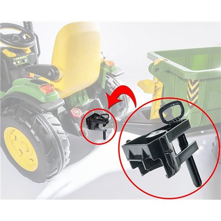 Adapter for connecting Rollytoys carts to PegPerego tractors