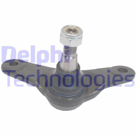 TC1278 Pallonivel DELPHI