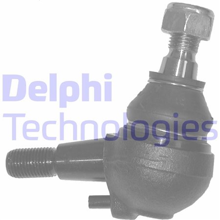 TC835 Pallonivel DELPHI