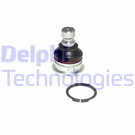 TC1559 Pallonivel DELPHI