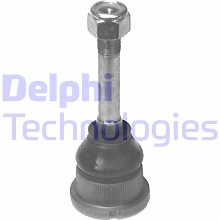 TC508 Pallonivel DELPHI