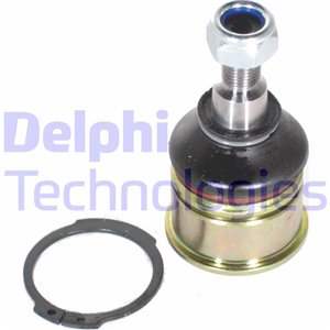 TC683 Pallonivel DELPHI - Top1autovaruosad