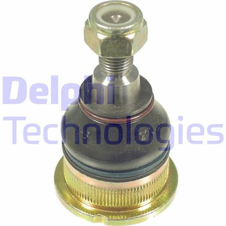 TC1083 Pallonivel DELPHI