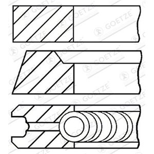 08-283600-00 Piston Ring Kit GOETZE ENGINE - Top1autovaruosad