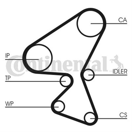 CT1092WP1 Water Pump & Timing Belt Kit CONTINENTAL CTAM