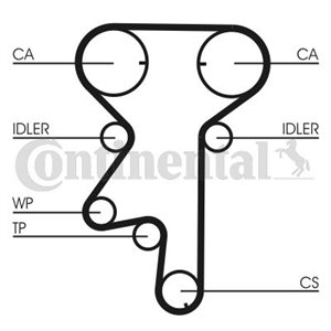 CT 975 WP2 Hammasrihma kpl. (rihm + rull + veepump) sobib: OPEL ASTRA G, AST