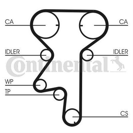 CT975WP2 Veepump + hammasrihmakomplekt CONTINENTAL CTAM