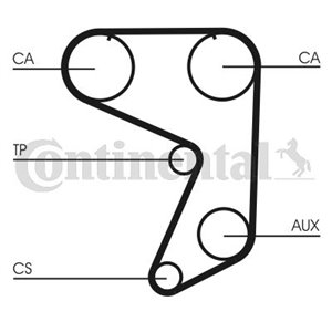 CT 651 Timing belt fits: FIAT 131, 132, ARGENTA, REGATA, RITMO; LANCIA B