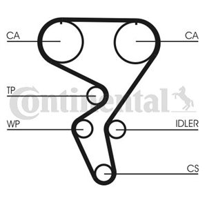 CT 724 Hammasrihm sobib: OPEL ASTRA F, CALIBRA A, KADETT E, VECTRA A 2.0