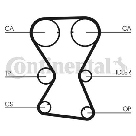 CT1000 Timing Belt CONTINENTAL CTAM