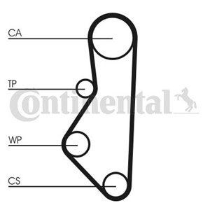 CT 586 Hammasrihm sobib: MAZDA 626 II, E 2.0 03.83 05.94