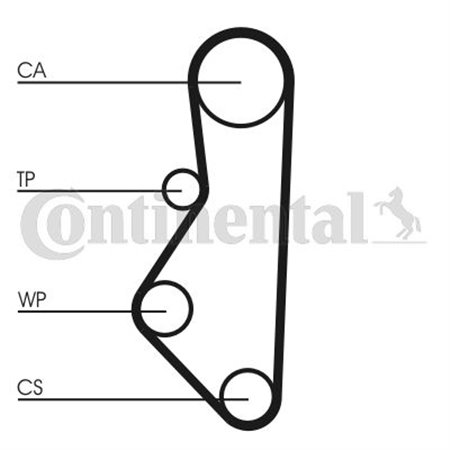 CT586 Зубчатый ремень CONTINENTAL CTAM