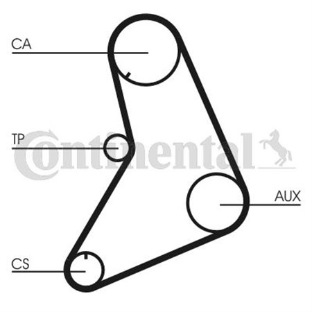 CT687 Timing Belt CONTINENTAL CTAM