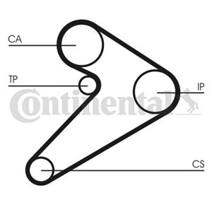 CT 517 Hammasrihm sobib: HYUNDAI H100, PORTER MITSUBISHI GALANT IV, L 3