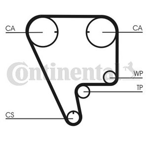 CT 794 Hammasrihm sobib: HONDA CIVIC IV, CIVIC V, CIVIC VI, CRX II, CRX 