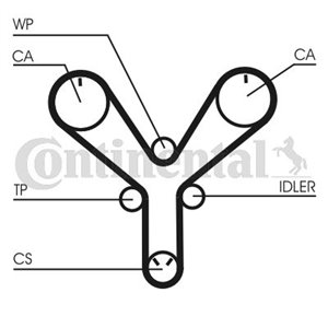 CT 1147 Hammasrihm sobib: LEXUS GS, GX, LS, LX, SC TOYOTA 4 RUNNER IV, L