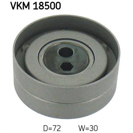 VKM 18500 Pingutusrull,Hammasrihm SKF