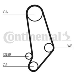 CT 539 Hammasrihm sobib: AUDI 100 C2, 100 C3, 200 C3, 80 B3, 80 B4, 90 B