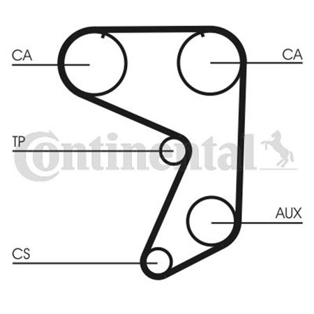 CT 649 Timing belt fits: FIAT 125, 132 SEAT 124, 131, RONDA 1.6/1.7 07.
