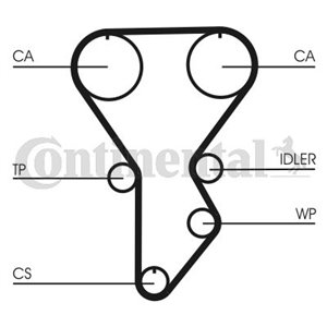 CT 790 Hammasrihm sobib: KIA CLARUS, RETONA, SPORTAGE MAZDA 626 III 2.0