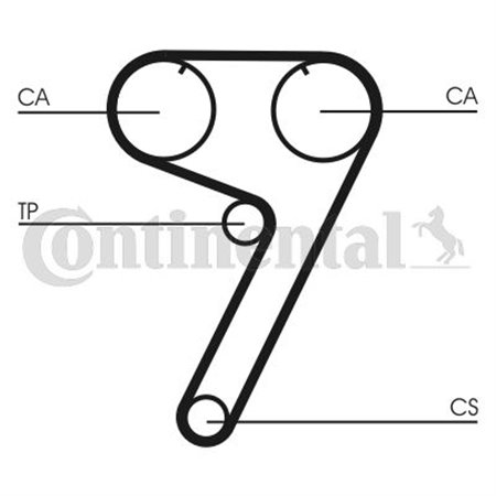 CT670 Зубчатый ремень CONTINENTAL CTAM