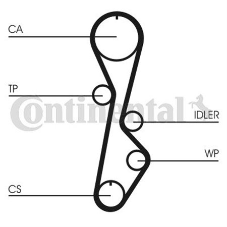 CT774 Hammasrihm CONTINENTAL CTAM