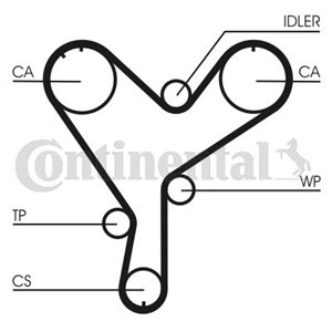 CT 852 Hammasrihm sobib: ISUZU TROOPER III LEXUS ES OPEL FRONTERA B, M